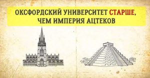 15 реальных фактов, которые настолько неожиданны, что можно поперхнуться